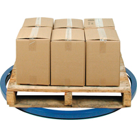 Carousel Pallet Turntables Haskins Industrial Inc.