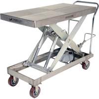 Manual Hydraulic Scissor Lift Table, 47" L x 24" W, Partial Stainless Steel, 2000 lbs. Capacity Haskins Industrial Inc.