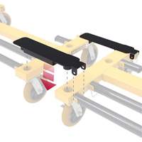 H-Cart Connector Haskins Industrial Inc.