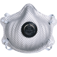 Respirateurs jetables contre les particules