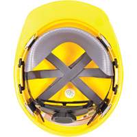 TopGard&reg; Hardhat Replacement Fast-Trac&reg; III Suspension, Ratchet Haskins Industrial Inc.