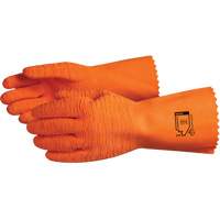 Chemical Resistant Gloves