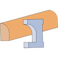 Jeu de couteaux pour moulage de frein Haskins Industrial Inc.