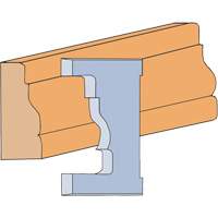 Jeu de couteaux pour moulage de boîtier de fantaisie Haskins Industrial Inc.