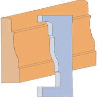 Jeu de couteaux pour moulage de grand boîtier Haskins Industrial Inc.