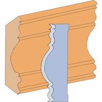 Jeu de couteaux pour moulage de grande anse Haskins Industrial Inc.