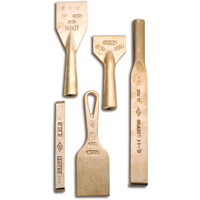 Grattoirs, Largeur 3" Haskins Industrial Inc.