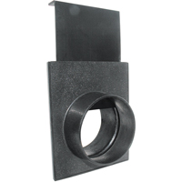 Connecteurs Haskins Industrial Inc.