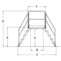 &eacute;chelles de liaison, 128" Port&eacute;e hors tout, 60" ha x 60" p, 24" Largeur de la marche Haskins Industrial Inc.