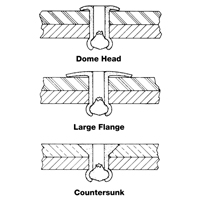 Rivet borgne ouvert - paquet de 1000, T&ecirc;te D&ocirc;me, 3/32" dia x 0,240" lo, Mandrin Aluminium Haskins Industrial Inc.