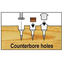 Bormax Forstner Bit Kits in a Wooden Box, 7 Pieces, Steel Haskins Industrial Inc.