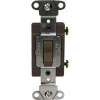 Industrial Grade Single-Pole Toggle Switch Haskins Industrial Inc.